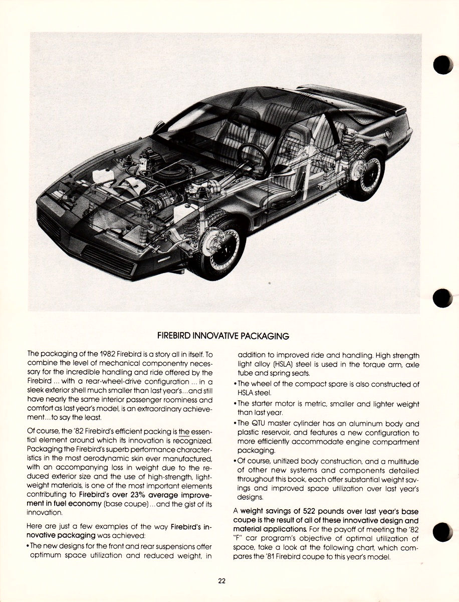 n_1982 Pontiac Firebird Data Book-24.jpg